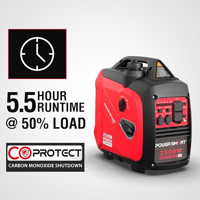 PowerSmart 2500 Watt Portable Inverter Generator, 79.8cc Gas Powered Engine with 5.5H Long Runtime