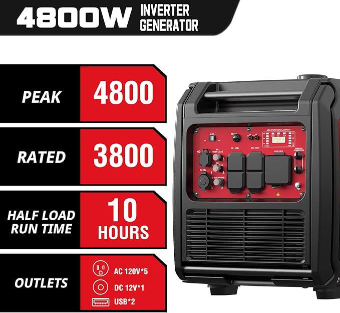 PowerSmart 2500 Watt Portable Inverter Generator, 79.8cc Gas Powered Engine with 5.5H Long Runtime