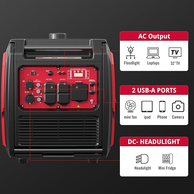 PowerSmart 2500 Watt Portable Inverter Generator, 79.8cc Gas Powered Engine with 5.5H Long Runtime