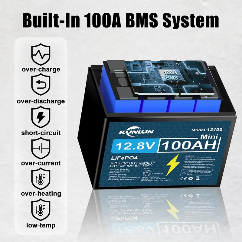 KUNLUN 12V 100Ah LiFePO4 High Capacity Battery Model 12100 - 100A Smart BMS, 5000+ Cycles, 1280Wh Energy, Maintenance-Free Rechargeable Off Grid Supplies for RV, Outdoor Emergency Use & Portable Power Station Accessory