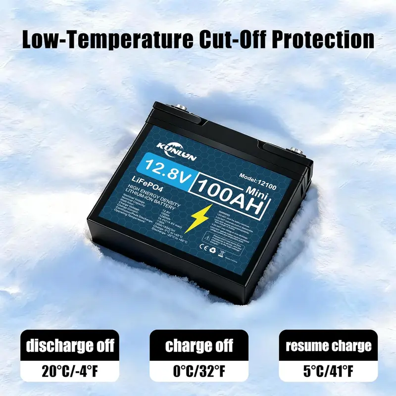 KUNLUN 12V 100Ah LiFePO4 High Capacity Battery Model 12100 - 100A Smart BMS, 5000+ Cycles, 1280Wh Energy, Maintenance-Free Rechargeable Off Grid Supplies for RV, Outdoor Emergency Use & Portable Power Station Accessory