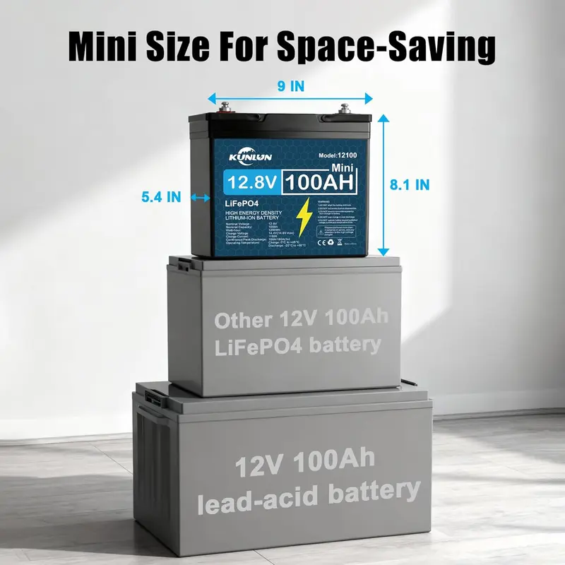 KUNLUN 12V 100Ah LiFePO4 High Capacity Battery Model 12100 - 100A Smart BMS, 5000+ Cycles, 1280Wh Energy, Maintenance-Free Rechargeable Off Grid Supplies for RV, Outdoor Emergency Use & Portable Power Station Accessory