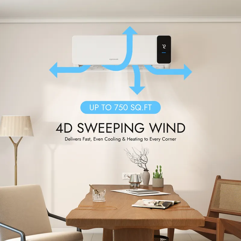 Mega Sale - Ductless Mini Split AC with Heat Pump, 115V