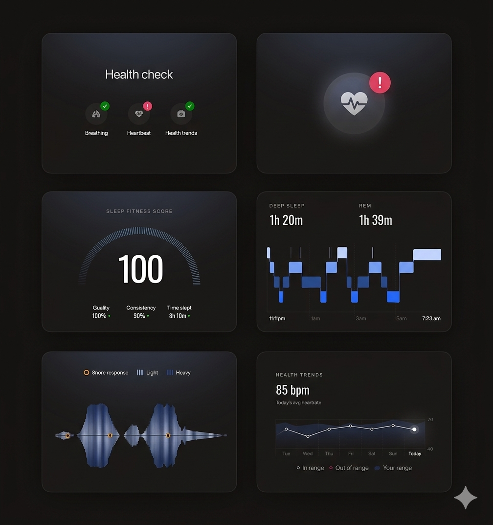 【New Release】The Pod: Your Ultimate Sleep Hack(Smart Temperature & Health Tracker)