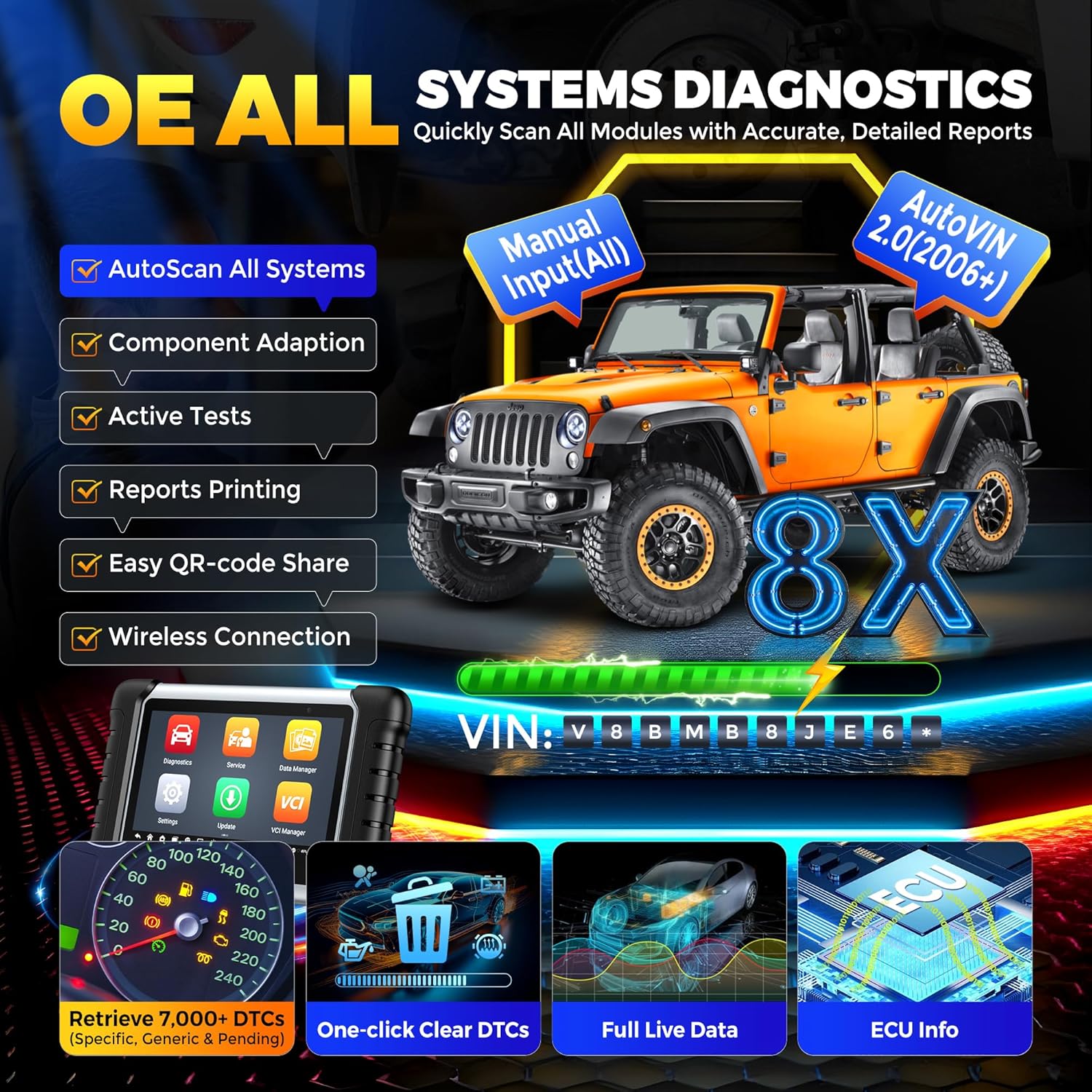 ☀️Summer Sale🔥⭐Autel MK808BT PRO Bi-Directional Diagnostic Scanner with 28+ Service Functions, ECU Coding & FCA Support