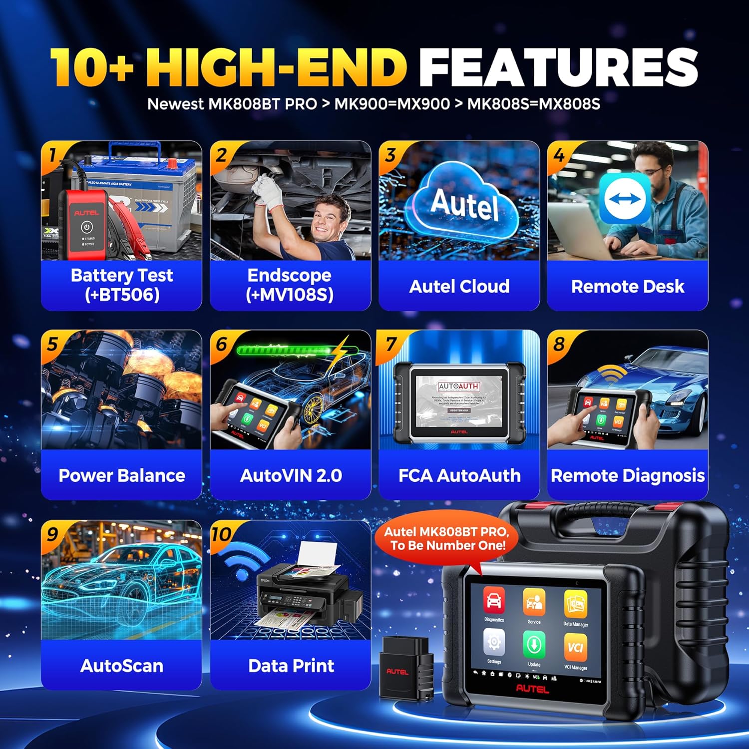 ☀️Summer Sale🔥⭐Autel MK808BT PRO Bi-Directional Diagnostic Scanner with 28+ Service Functions, ECU Coding & FCA Support