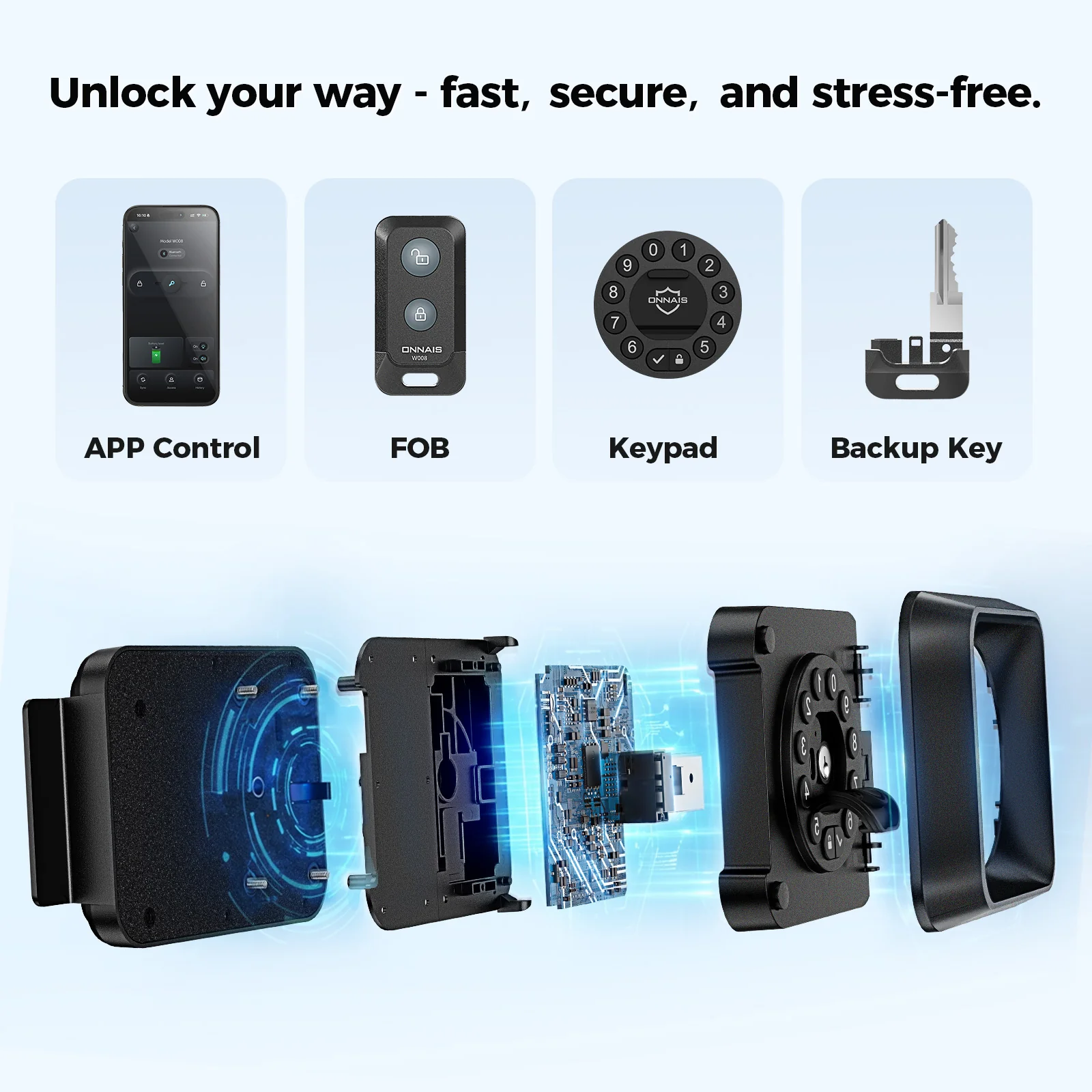 💥Today Only⚡ONNAIS Guard Smart Max RV Keyless Door Lock with App, Keypad & Key Fob