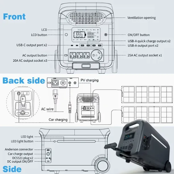 💥Limited Availability💥Portable Power Station 3000W