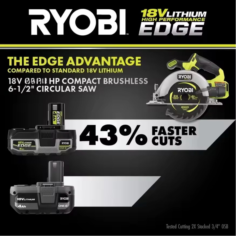 ☀️Summer Sale🔥🔋Ryobi ONE+ 18V Battery Powers 300+ Tools
