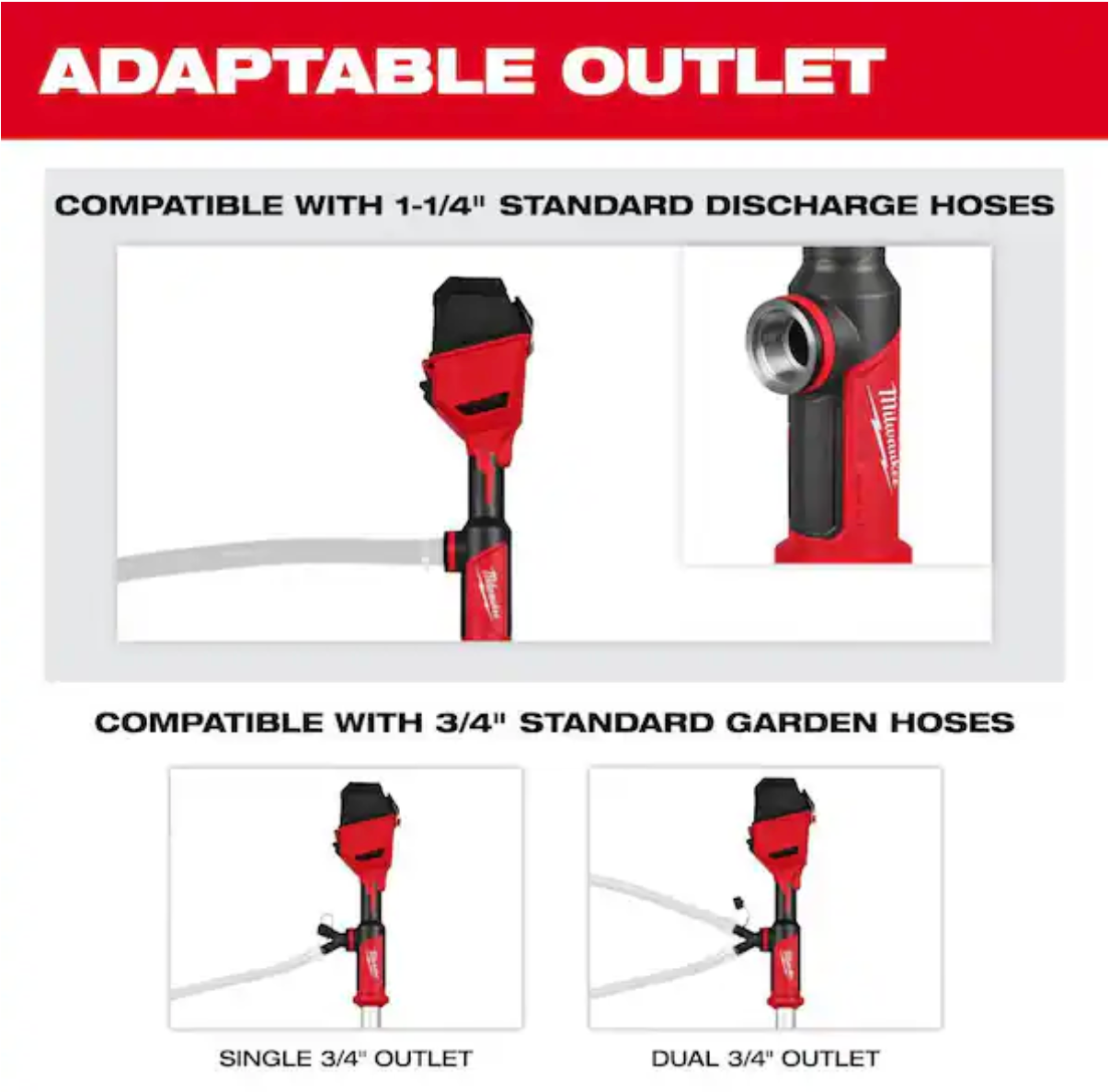 ☀️Summer Sale🔥💧💧 Milwaukee M18 Cordless Brushless Stick Transfer Pump Kit