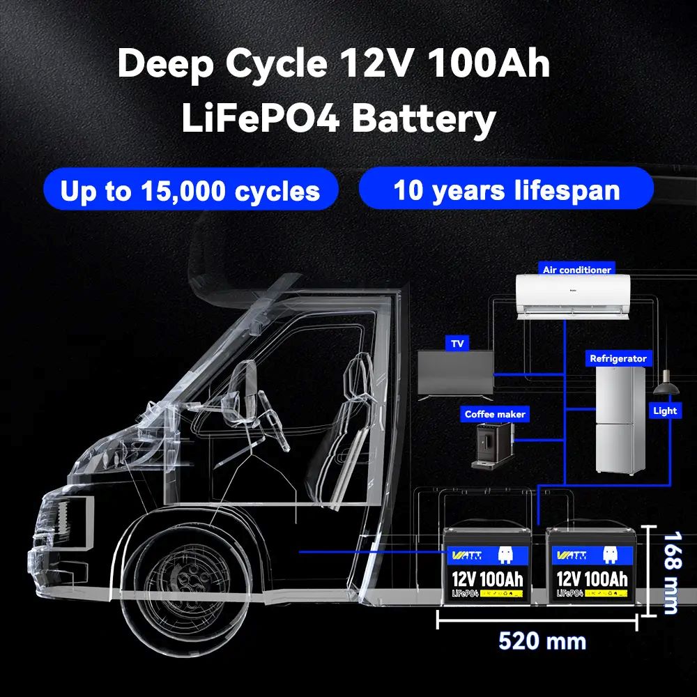 WattCycle 12V 100Ah LiFePO4 Lithium Leisure Battery for Campervans & Caravans