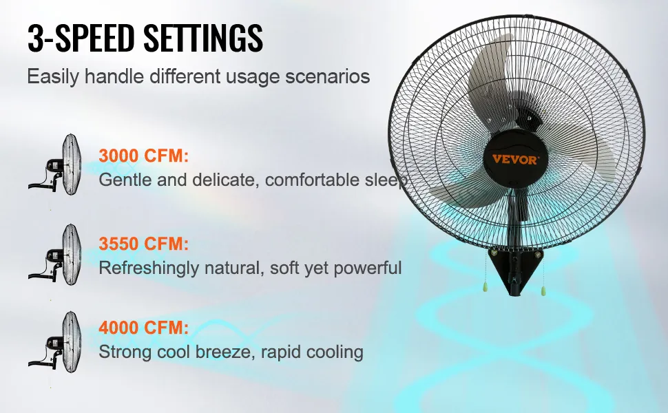 VEVOR wall mount fan with 3-speed settings: 3000 cfm, 3550 cfm, 4000 cfm for different scenarios.