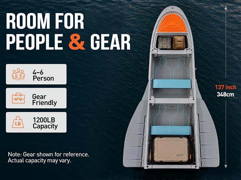Top view of a fishing boat showing space for passengers and gear.