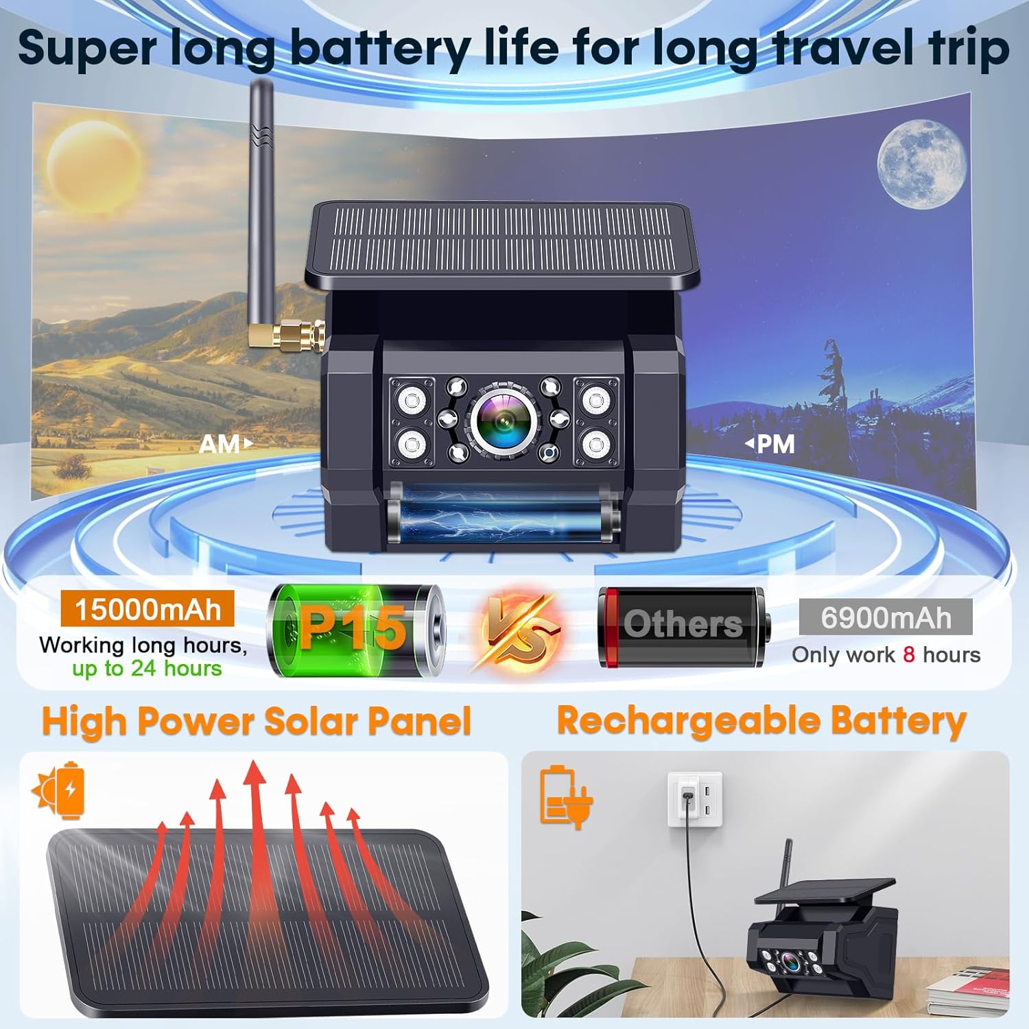 💥Today Only⚡Magnetic Solar Wireless Backup Camera: 7" Portable 1 Min Easy Install
