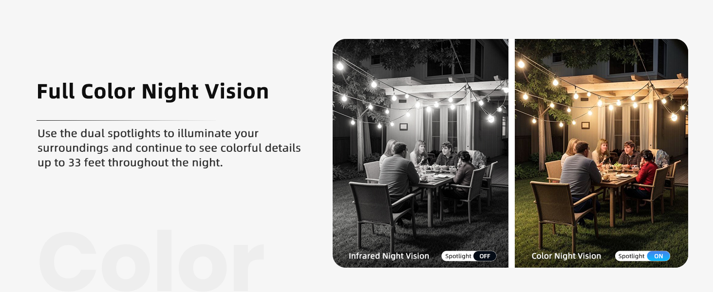 Full Color Night Vision