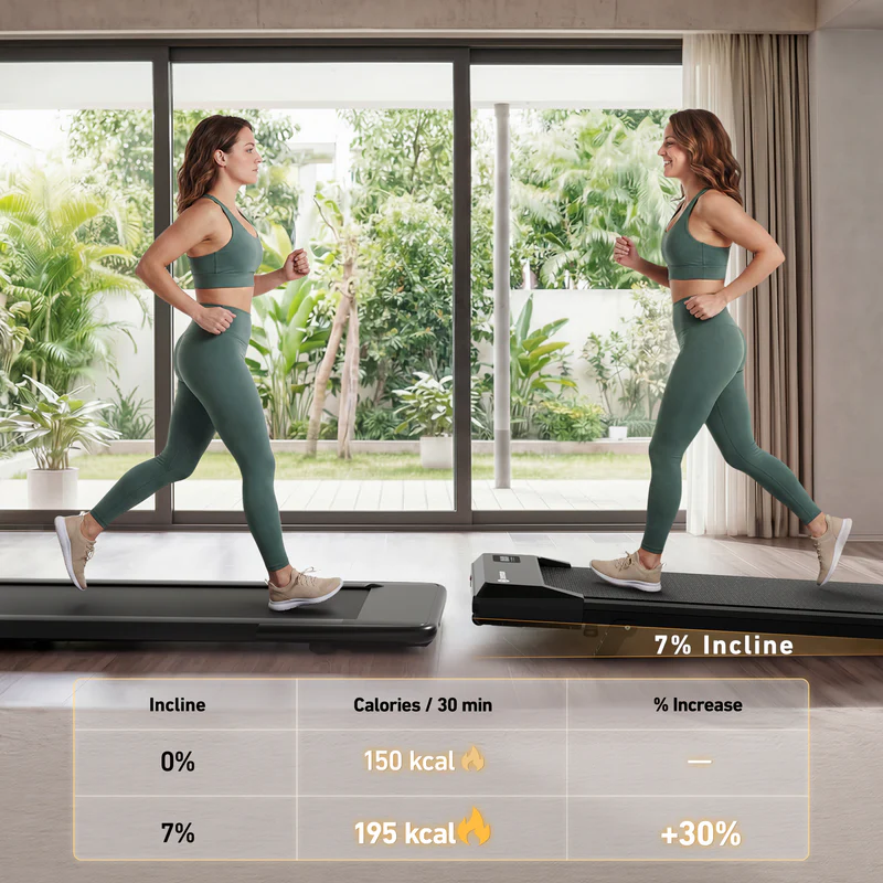 DeerRun Q2 Urban 7% Incline Under-desk Walking Pad with Smart Control