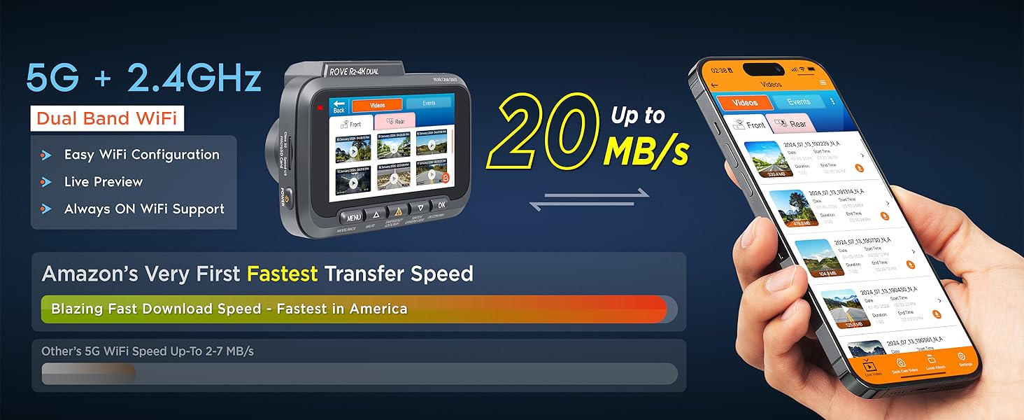 dash cam with wifi, wifi dash cam, dash cam with 20mbps download speed