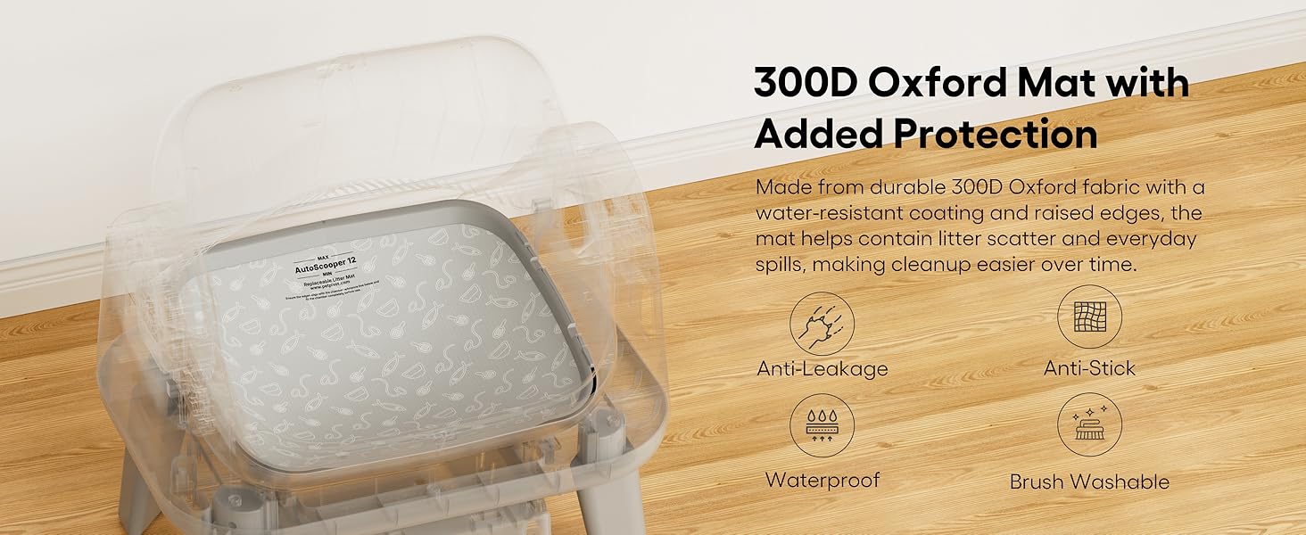 300D Durable Oxford Mat