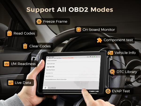 【DealsForYouDays】THINKCAR  689BT Lifetime Free Update Car OBD2 Scanner Tool, THINKSCAN All-System Automotive Diagnostic Tool, Bi-Directional OBD2 Scanner with ECU Coding, 35+ Services, FCA Autoauth, CANFD&DoIP，Bidirectional Scan Tool