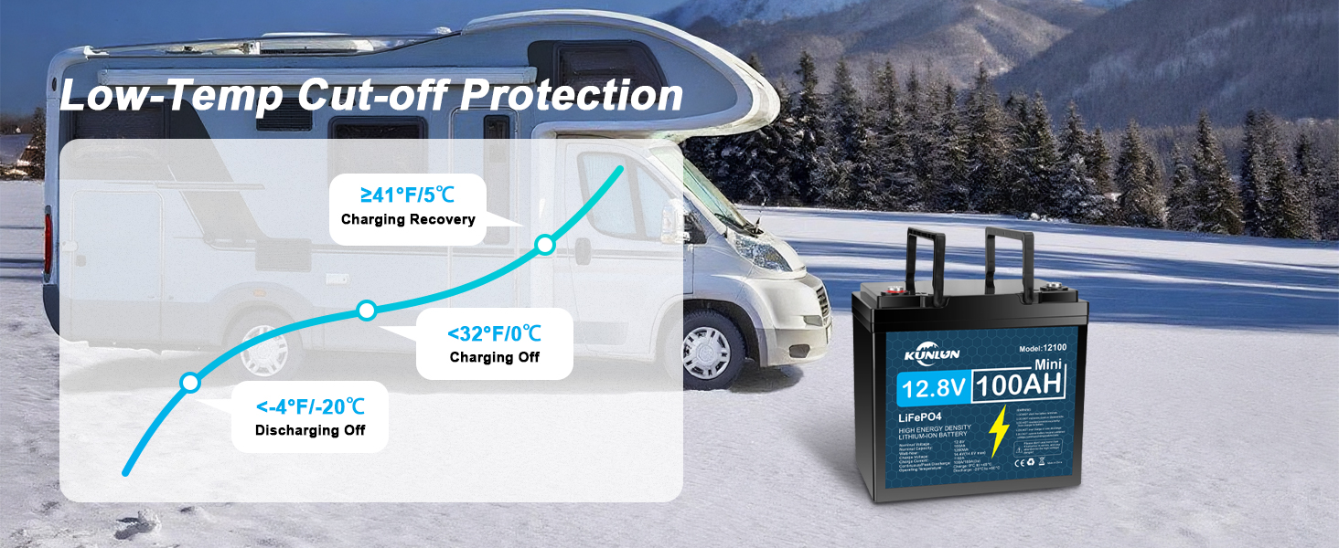 12v 100ah lifepo4 battery
