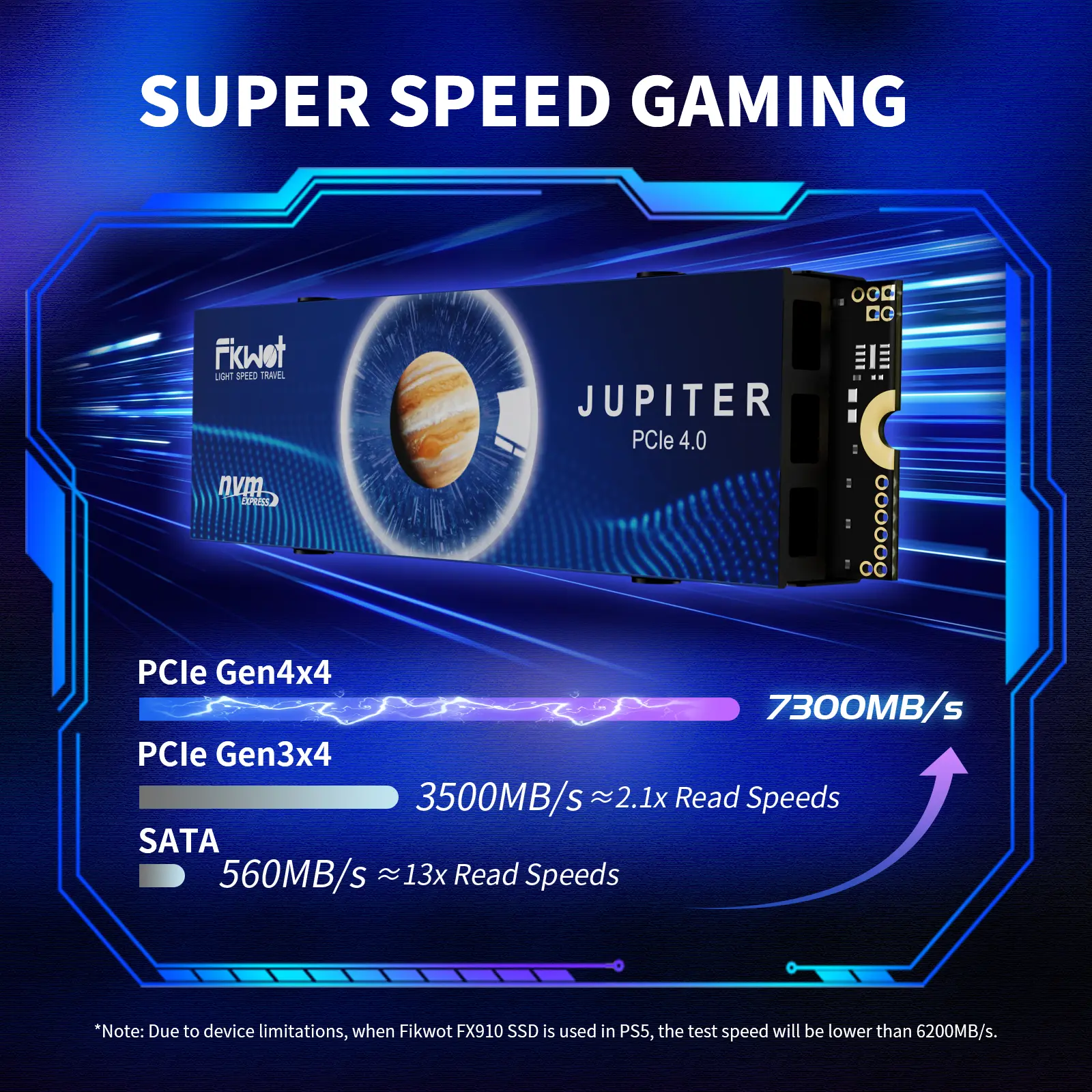 FIKWOT Internal Gaming SSD, M.2 2280 PCIe Gen 4x4 NVMe 3D NAND - FX991 (High-Conductivity Graphite Heatsink)/FX910 (Heatsink), 500GB/1TB/2TB/4TB, Up to 7300MB/s Read Speed, PS5-Ready for Laptop/Desktop,summerwins