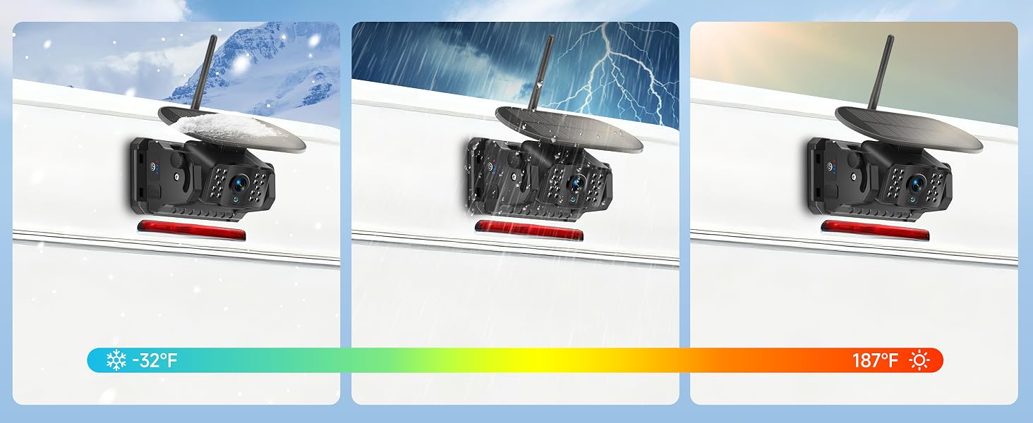 IP69 waterproof