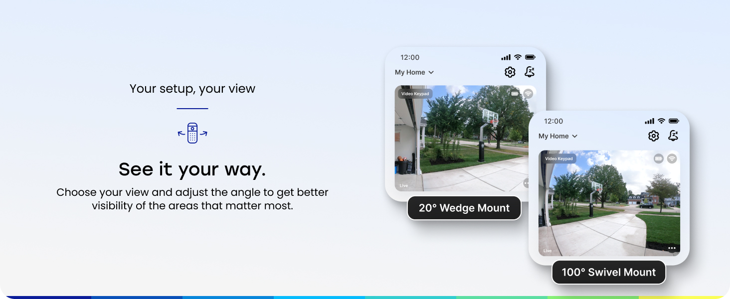 Choose your view and adjust angles