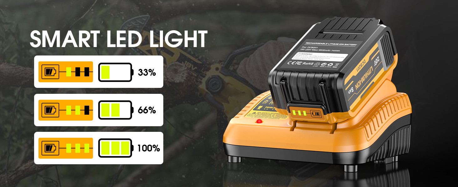 Charging Details