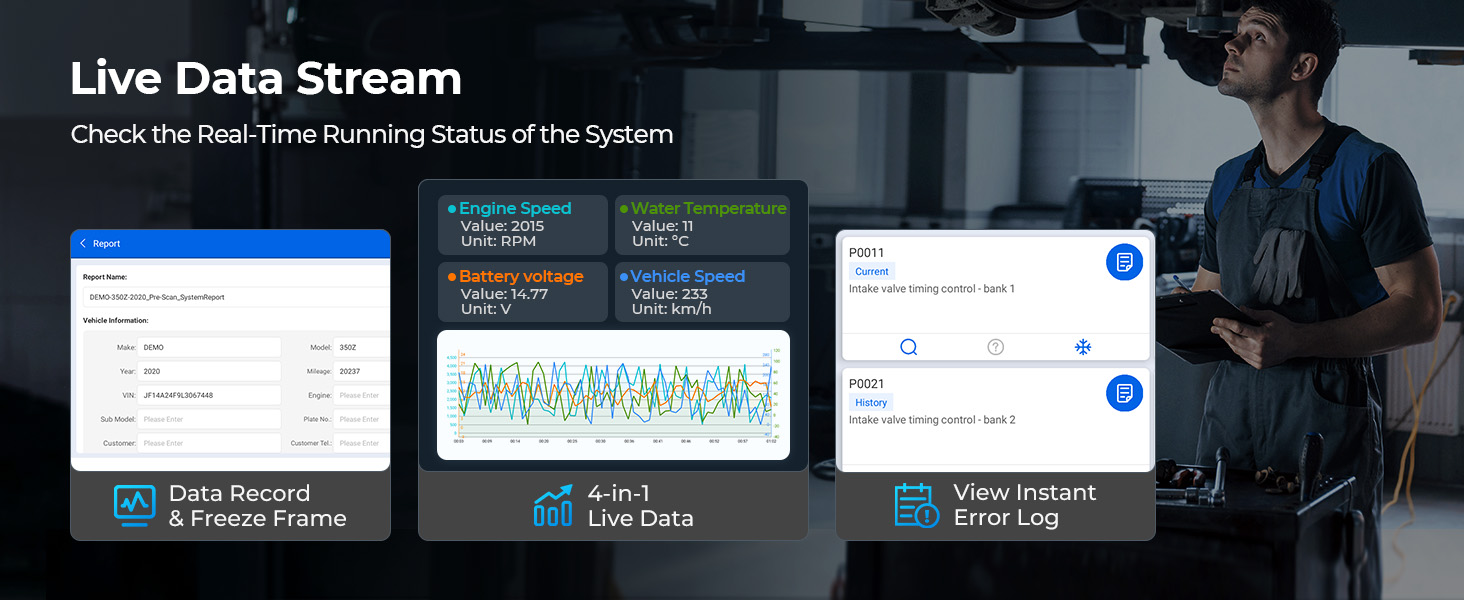 obd2 scanner