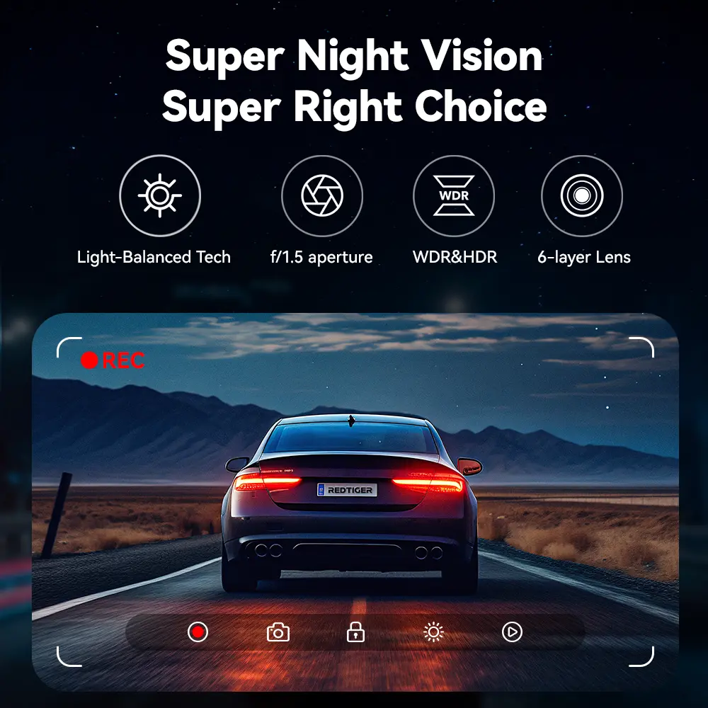 4K Dash Camera with 64GB Card