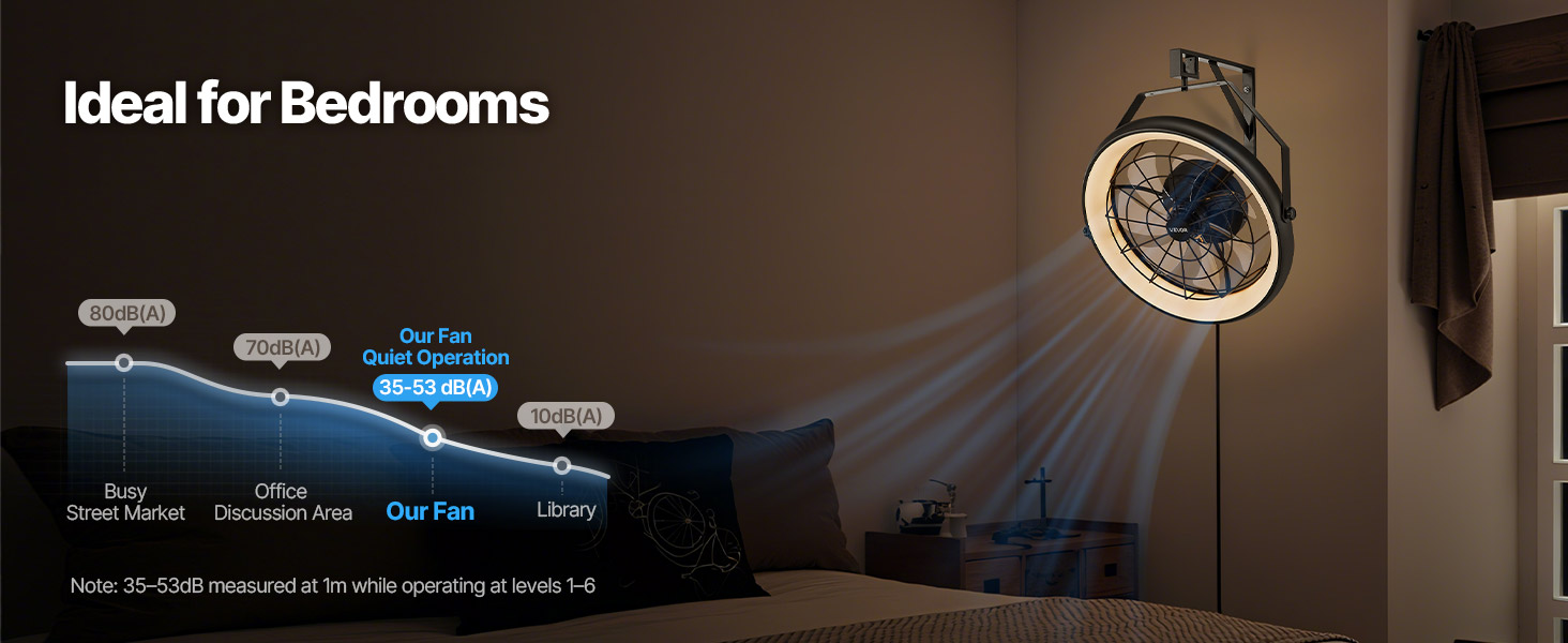 wall mount fan with light