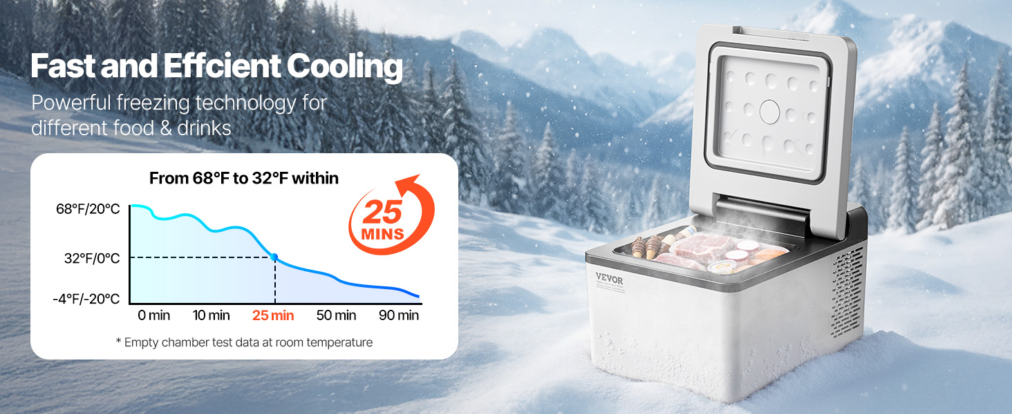 dual zone fridge freezer