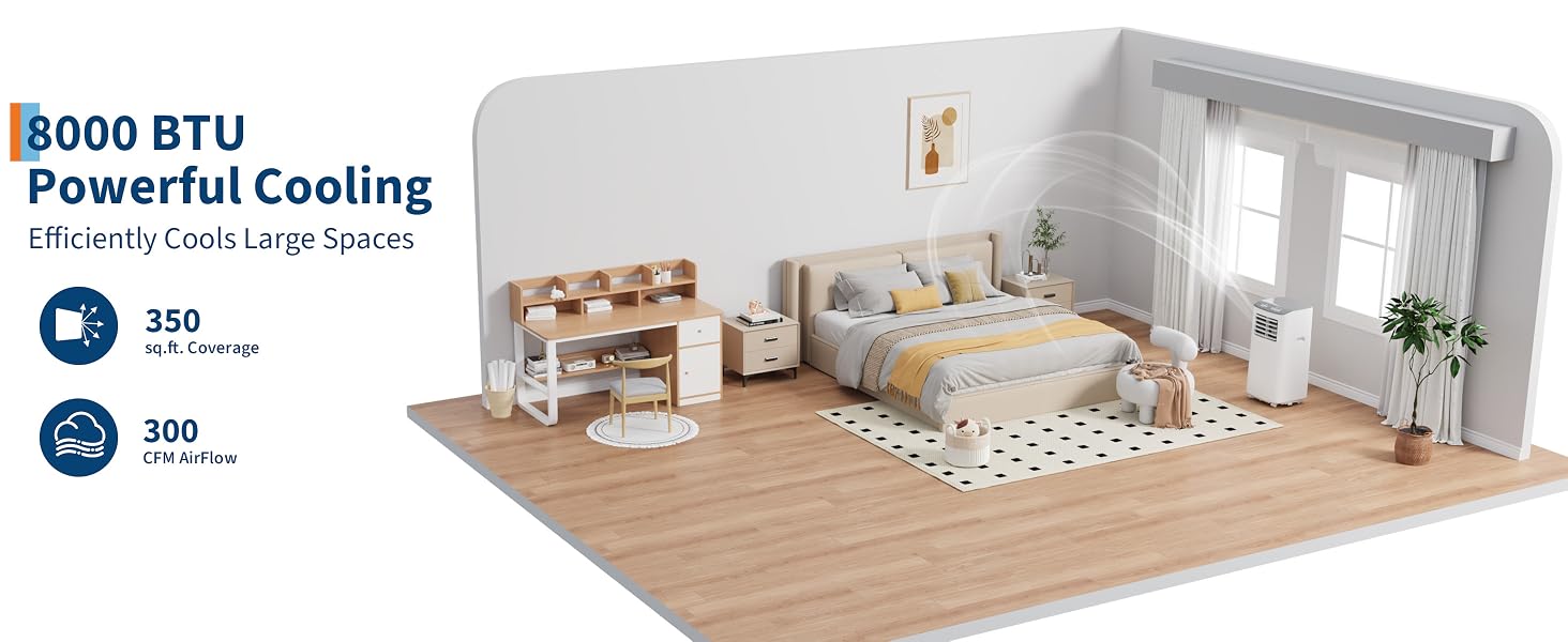 8000 BTU Powerful Cooling for up to 350 sq.ft Room