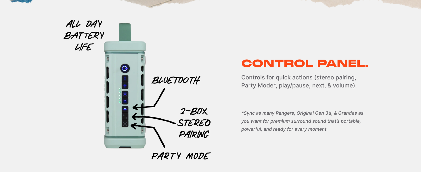 delivering bold sound &amp; endless versatility