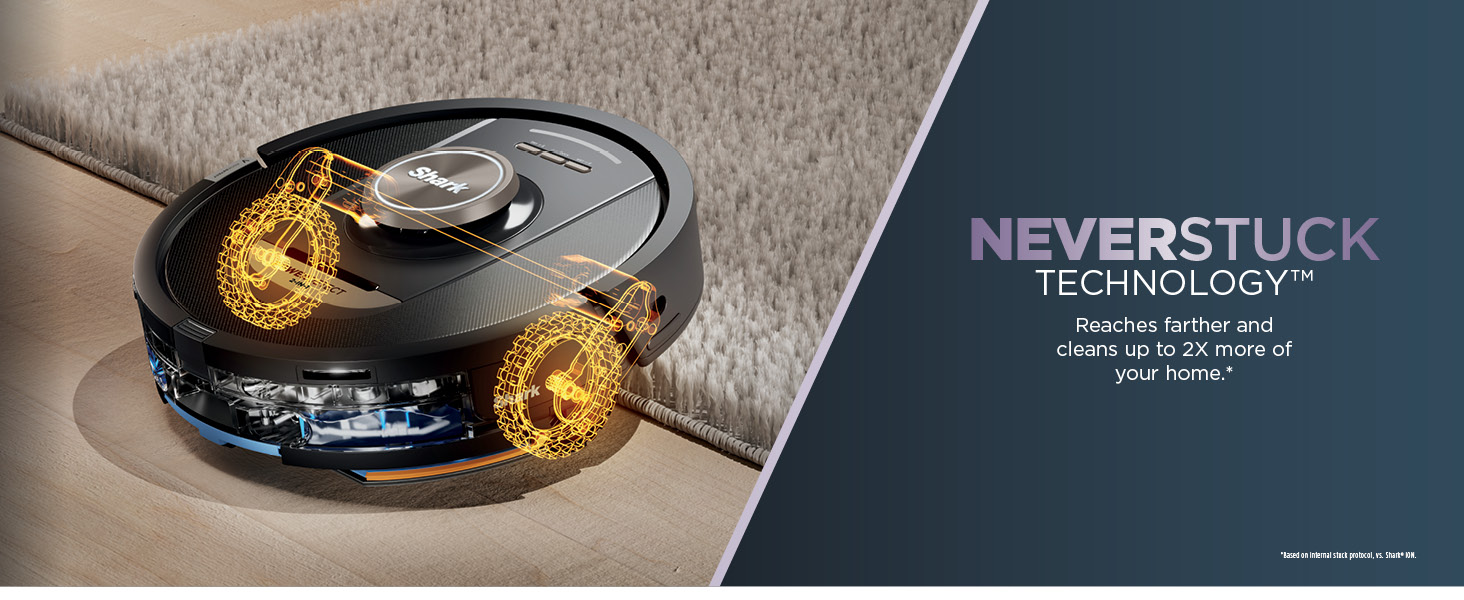 Dirt &amp; Stain Detect