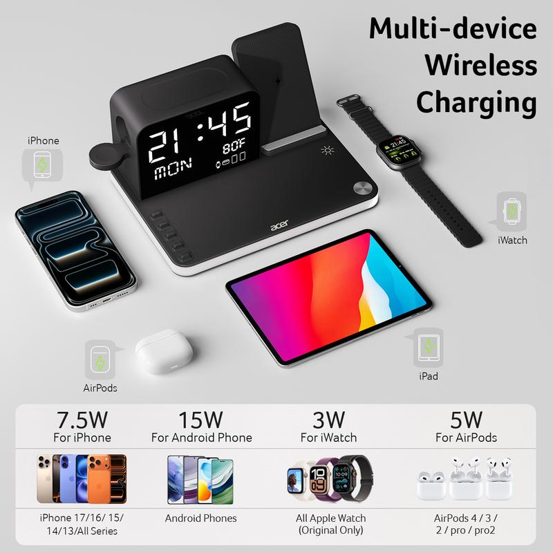 Acer 7-in-1 Wireless Charging Station with Alarm Clock & Bluetooth Time Sync, 15W Fast MagSafe Magnetic Charging Stand for iPhone, Apple Watch, AirPods, Bedside Night Light Dock for Android, Gift