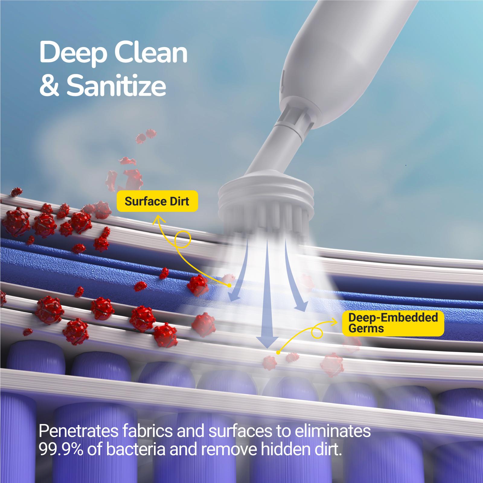 Steambot Steam Cleaner With High Pressure Steam,2L Large Water Tank Capacity,30 Accessories, Heavy Duty Chemical-Free Deep Cleaning for House,Kitchen,Bathroom,Car,BBQ Grill,Multi-Purpose Cleaning Steamer, grout brush, brass brush, steamer for cleaning