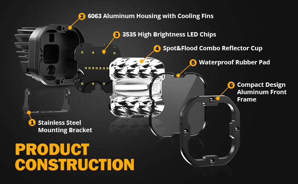 AUXBEAM X-PRO Series 3 Inch 6 Modes Dual Color LED Light Pods 96W Spot Flood Combo Amber White for Trucks Jeep IP68 Waterproof Offroad Driving Lights 2pcs Set LED Car Lights LED Work Lights outdoorfun Led Backlights fathersdaygift