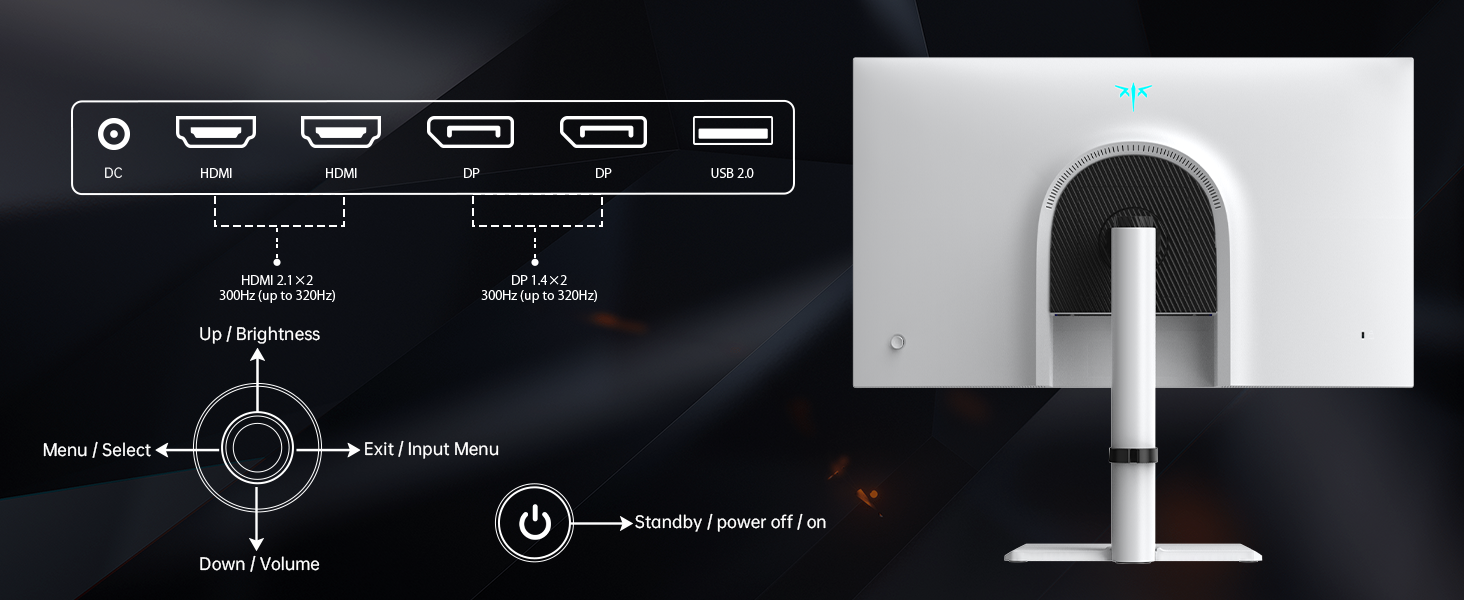 Multiple connection