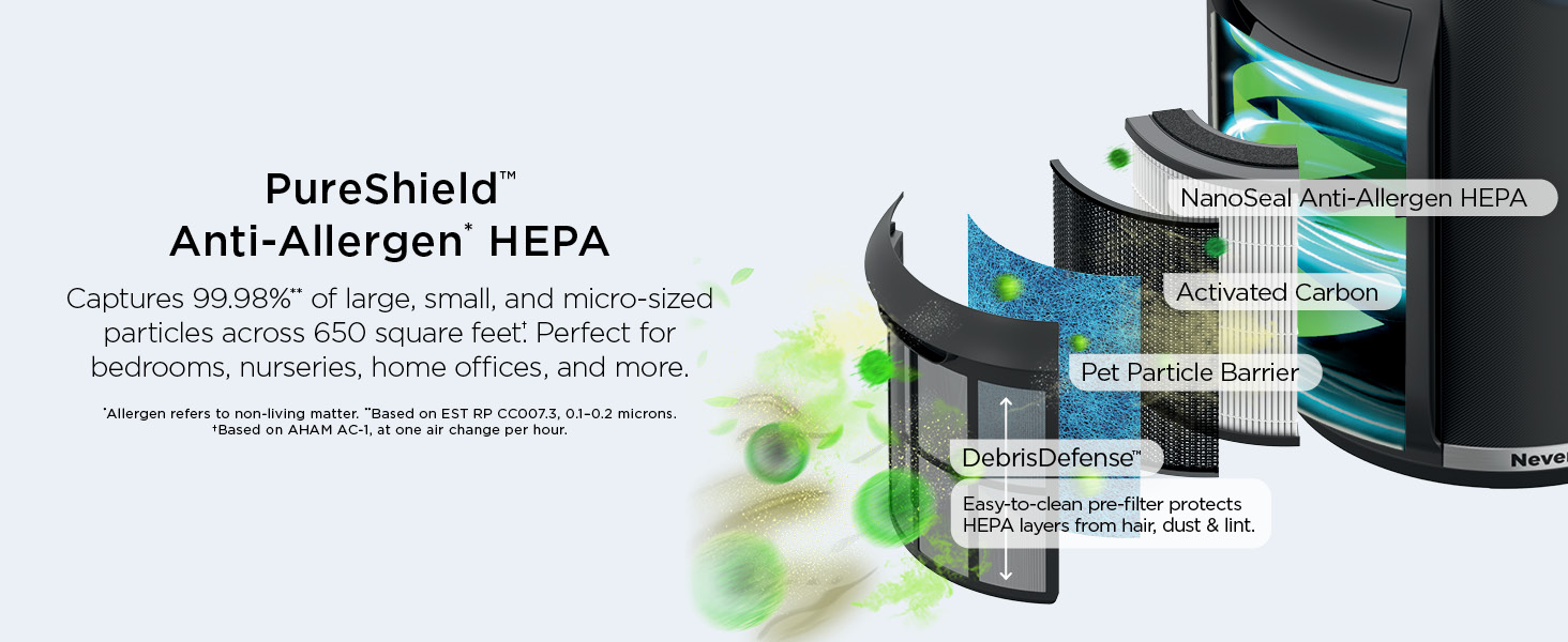 pure sheild, anti allergen hepa, hepa filter, air purifier