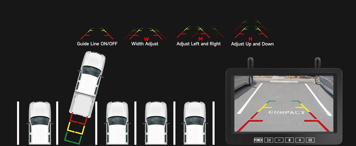 DIY Parking Line