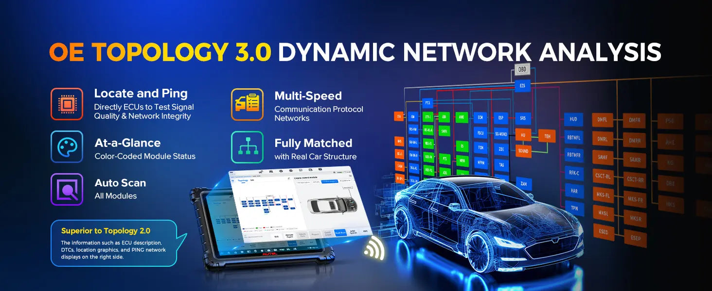 autel maxisys ultra S2 EV NEW Topology 3.0 - Dynamic Network Analysis