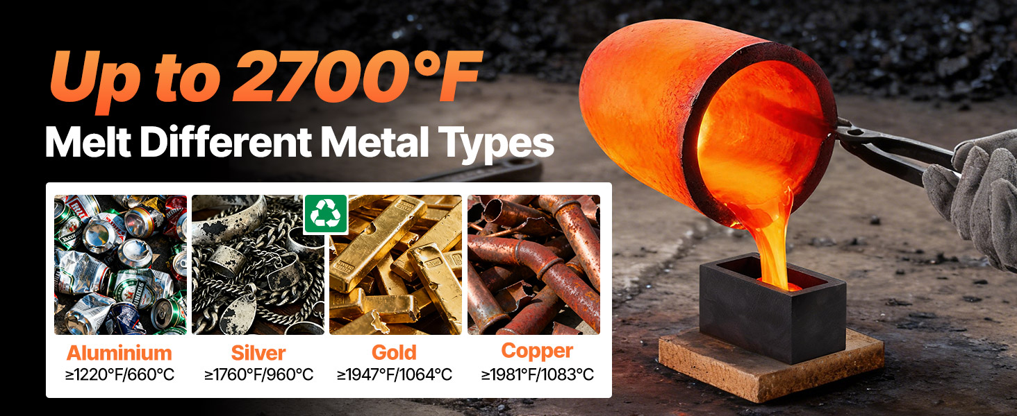 smelting furnace kit