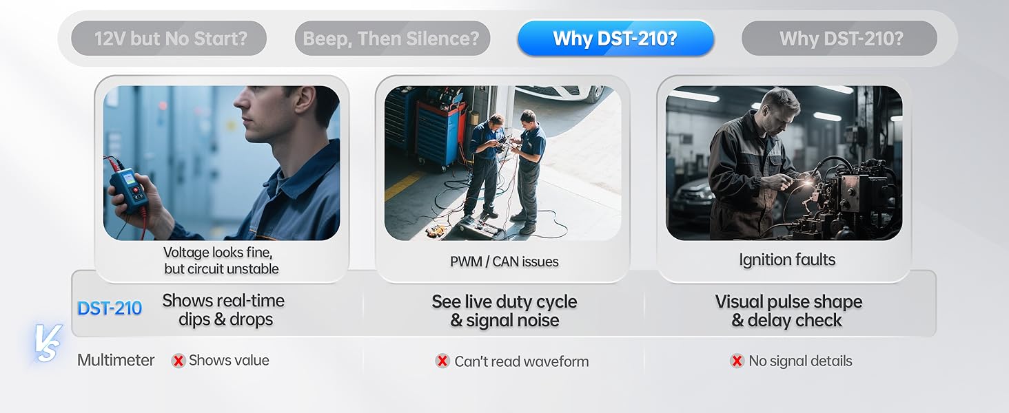 DST-210