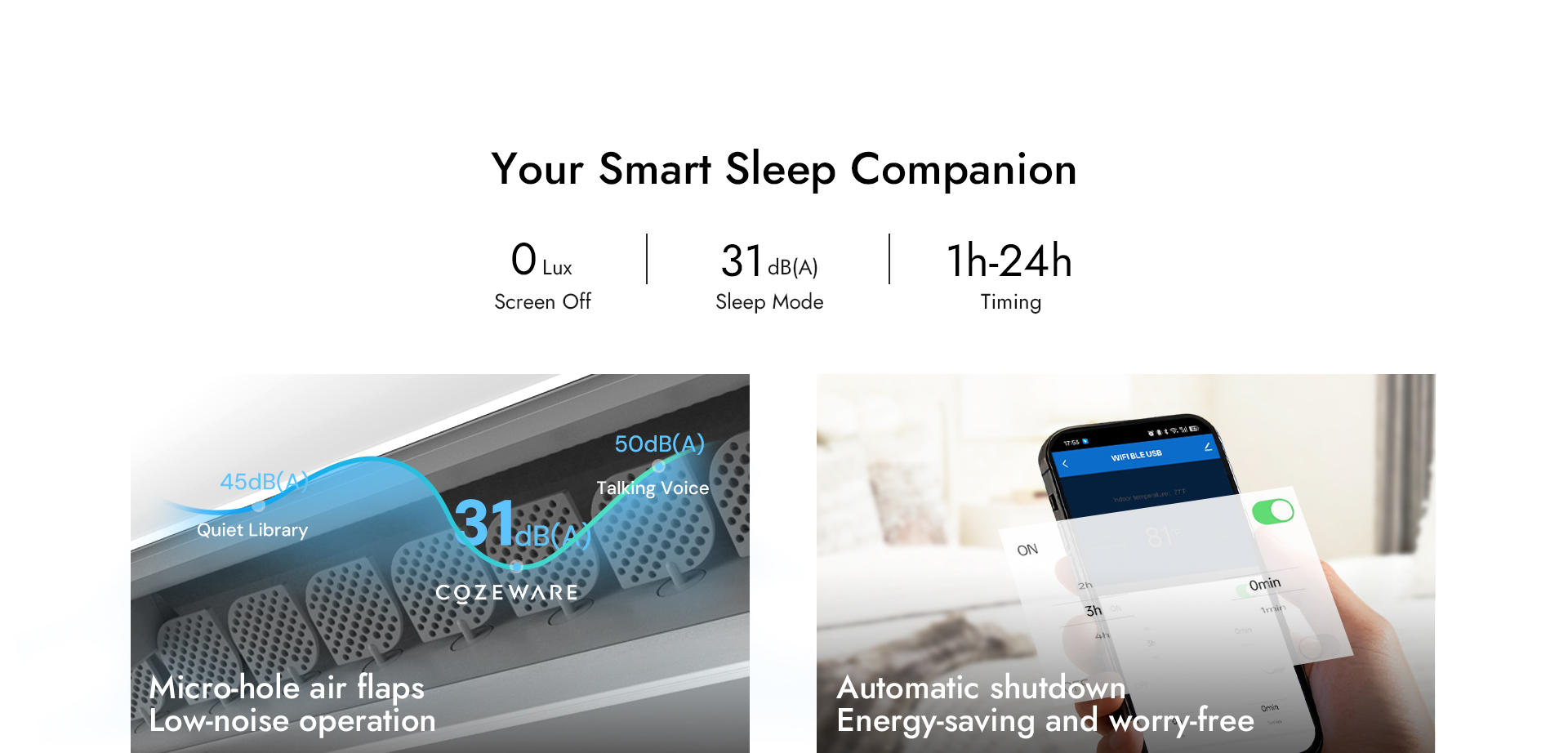 @cozeware.com