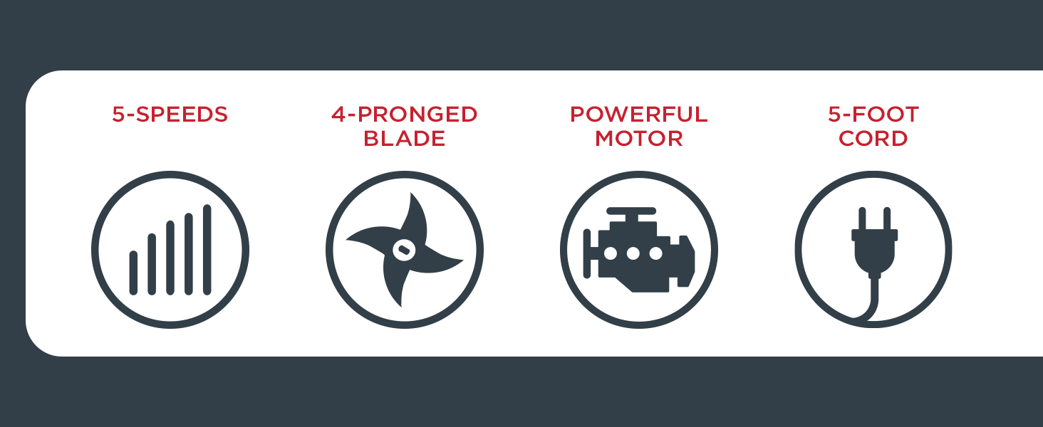 5-Speed, 4-pronged blades, powerful motor, cord length