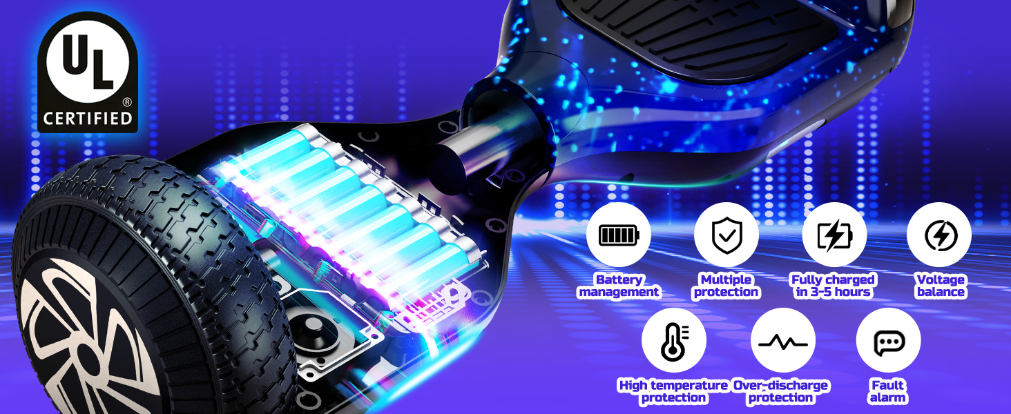 Battery parameter
