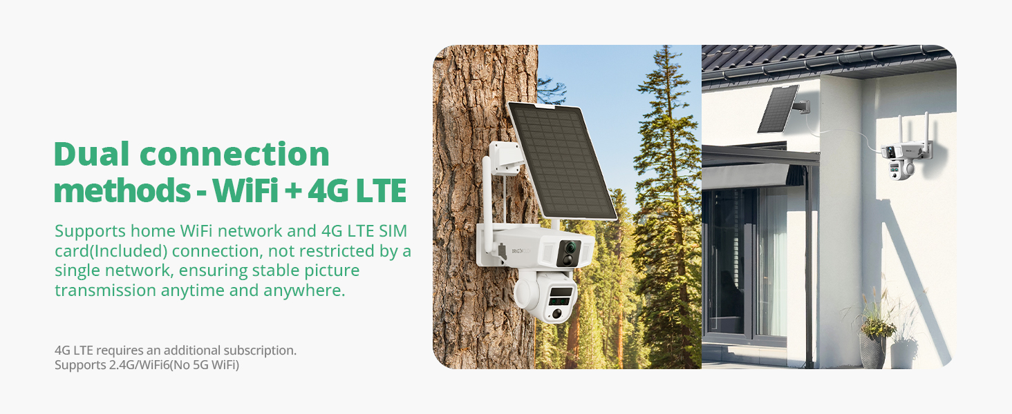 cellular security camera