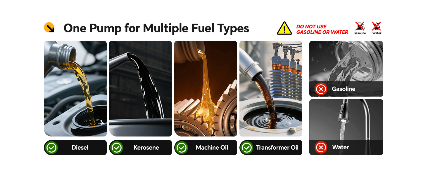 Mutiple Fuel Types