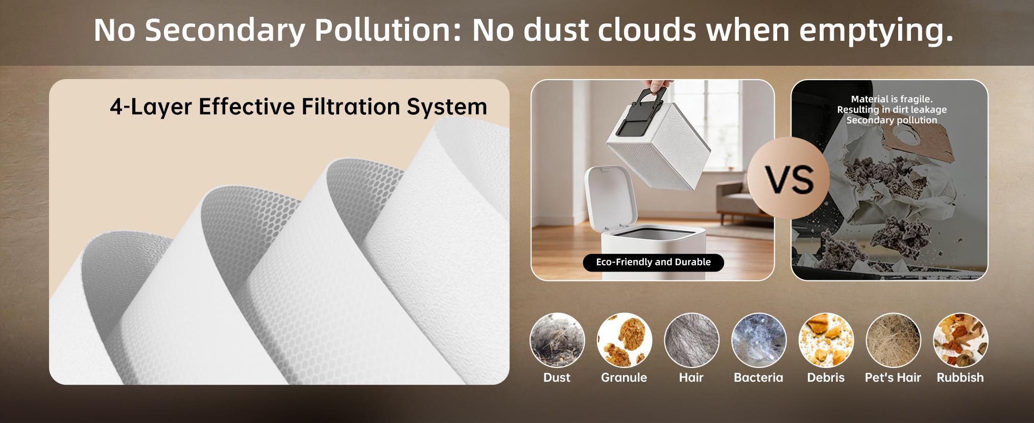 Ezzomy Touchless Automatic Dustpan Vacuum Floor Cleaner Machine, Bagged Design with Replaceable 3-Month Dust Bags, 26000Pa Powerful Dust Suction Machine, 1-Touch Auto & Manual Modes, 110V Plug Home Cleaning Tool for Pet Hair, Kitchen